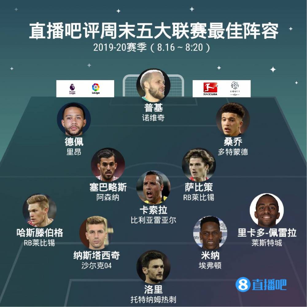 杜兰特一直