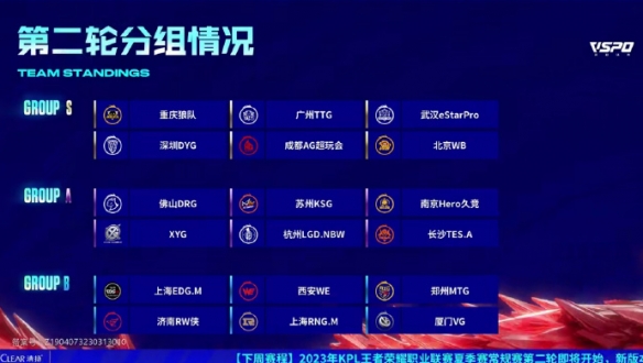 赛事不仅顺 赛事不仅顺