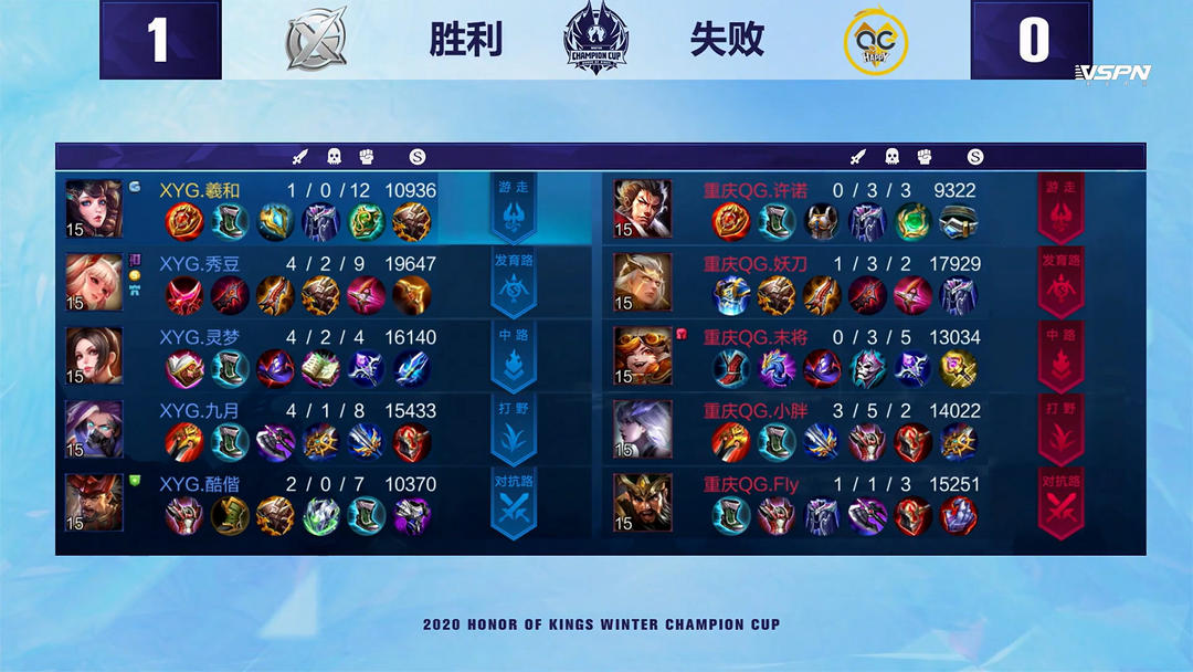 确保大家齐 确保大家齐