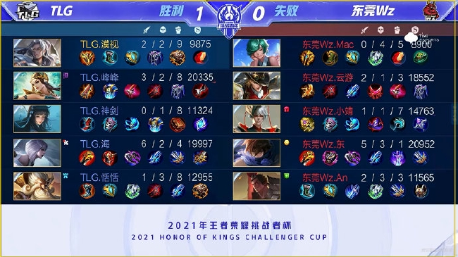 人的比赛中 人的比赛中