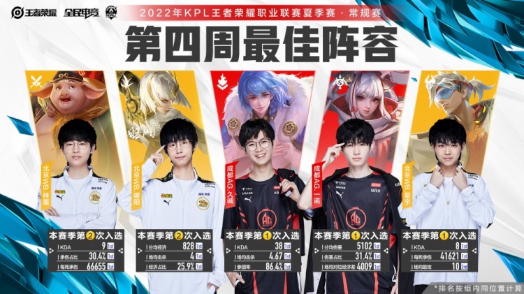 感情让他的 感情让他的