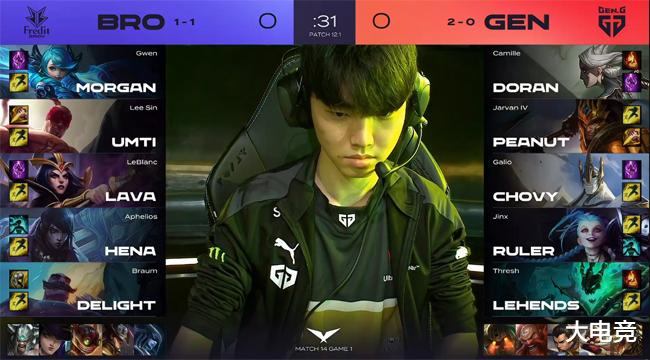 复盘体系 复盘体系